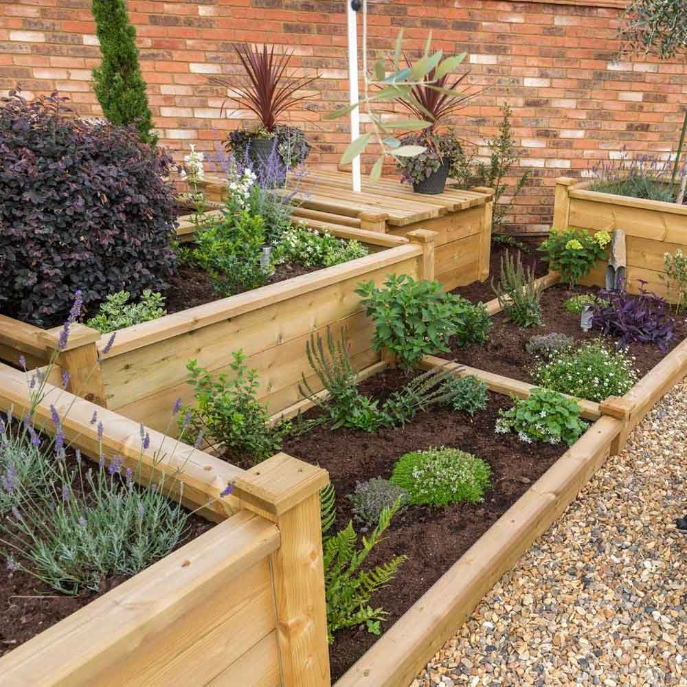 Raised Bed Gardening Raised Bed Gardening