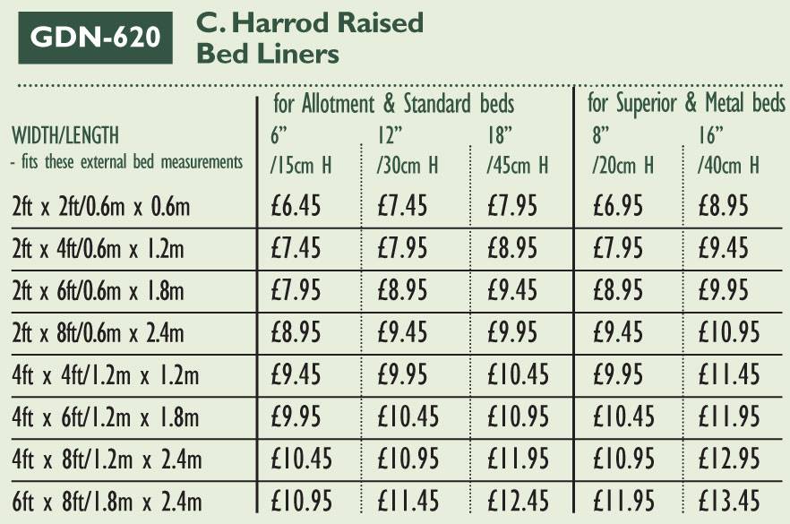 Raised Bed Liners Harrod Horticultural (UK)