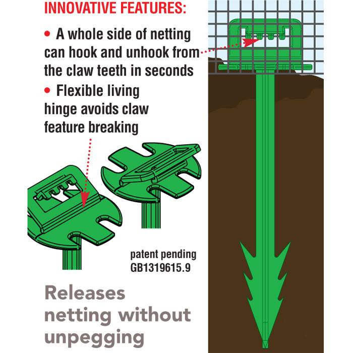 GDN-776 Net Claw Peg Infographic