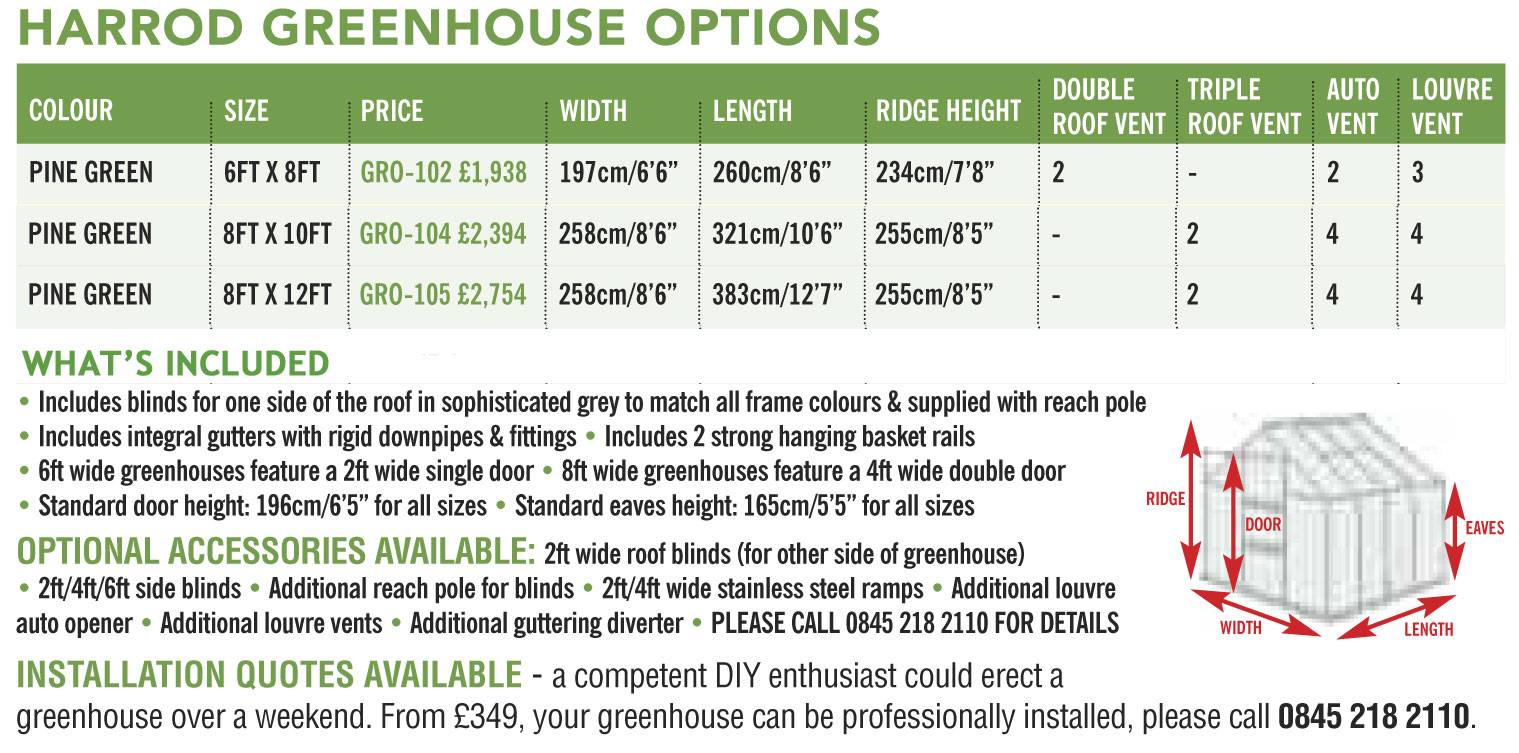 Harrod Superior Greenhouse, Harrod Horticultural