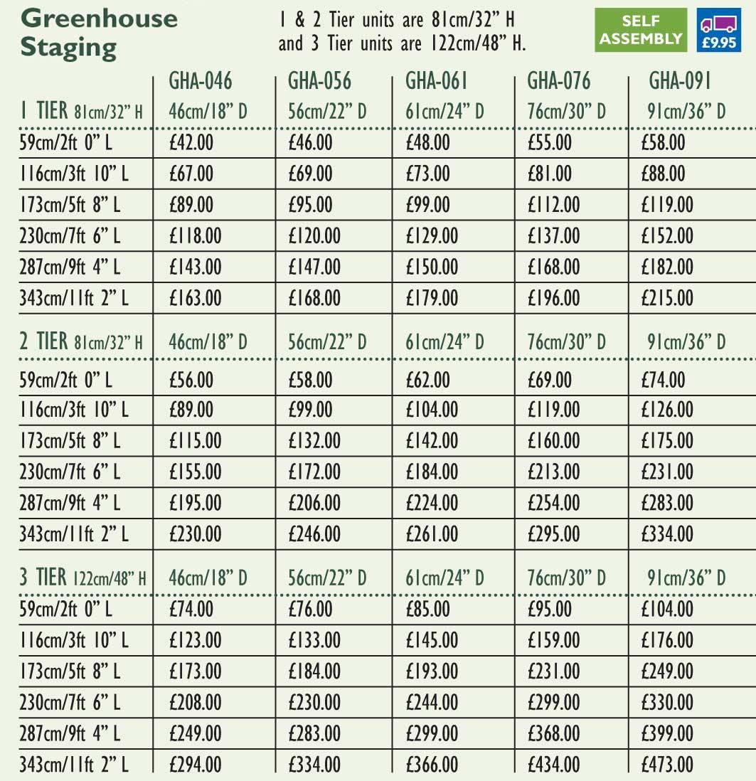 Greenhouse Staging Three Tier Harrod Horticultural (UK)