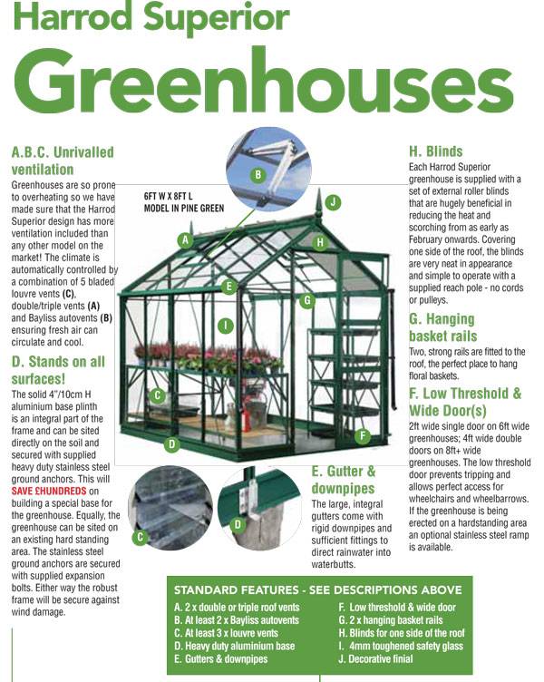 Harrod Superior Greenhouse, Harrod Horticultural