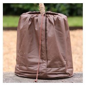 Insulated Pot Jackets