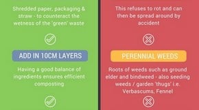Composting Do's & Don'ts