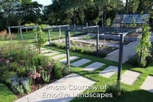 Contemporary Pergola Walkway