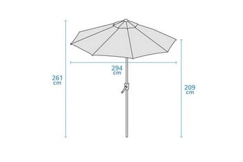 3m Wind Up Parasol in Taupe Colour
