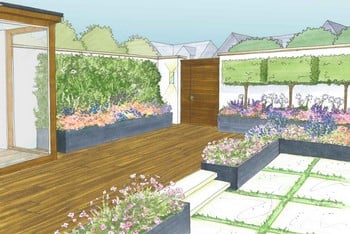 Harrod Bespoke Landscape Beds