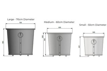 Southwold Round Planters Southwold Round Planters