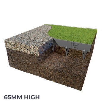 CORE EDGE - Premium Lawn Edging