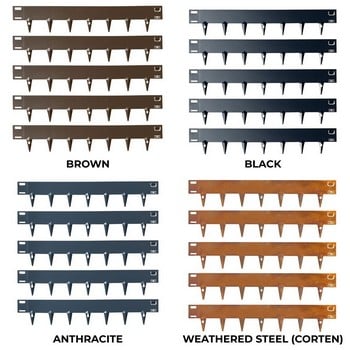 CORE EDGE - Premium Lawn Edging