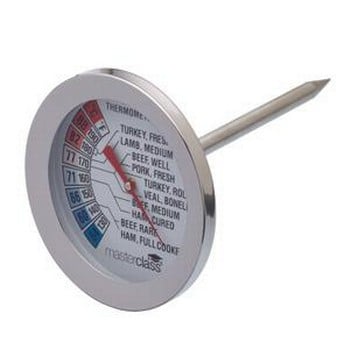Deluxe Large Stainless Steel Meat Thermometer