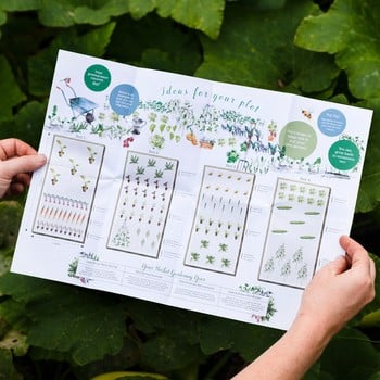 Family Favourites Veg Patch Gift Voucher