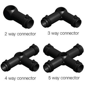 Harrod Slot & Lock Connectors Harrod Slot & Lock Connectors