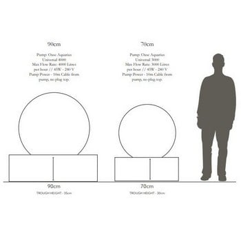 Leaf Ball Water Features