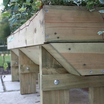 Micro Manger Trough Planter Micro Manger Trough Planter