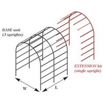 Roman Pergola Extension Kits