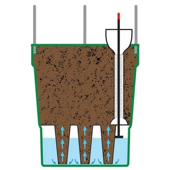 Self Watering Grow Pot Tower (Set of 3)