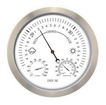 The Clime Weather Station
