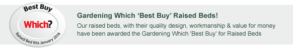 WHICH Best Buy WHICH Best Buy