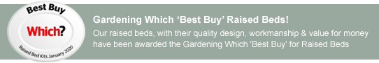 WHICH? Best Buy WHICH? Best Buy