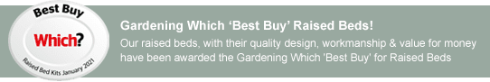 WHICH? Best Buy WHICH? Best Buy