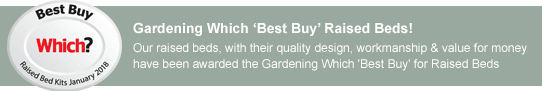 WHICH Best Buy WHICH Best Buy