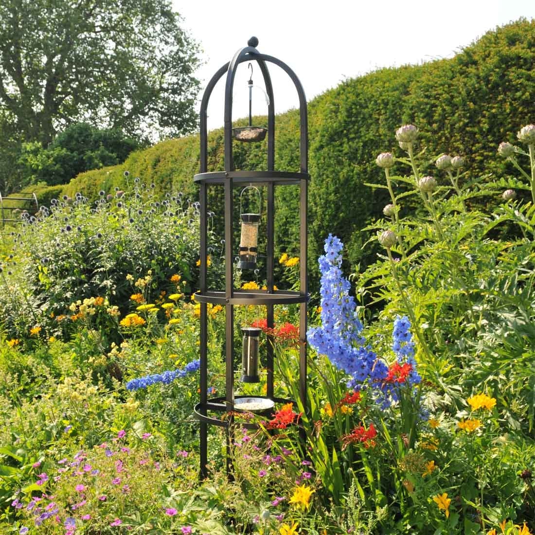 Bird Feeding Stations Bird Feeding Stations