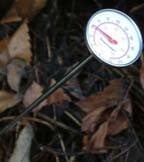 Composting Accessories Composting Accessories