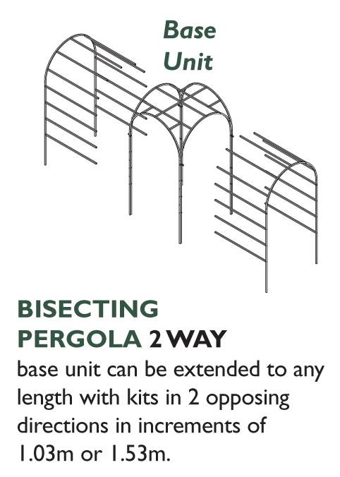 Bisecting Pergola 2 Way Info Panel 2016