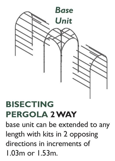 Bisecting Pergola 2 Way Info Panel 2016