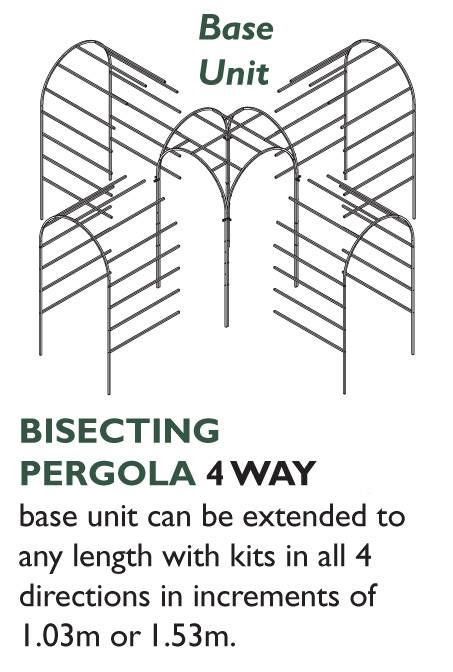 Bisecting Pergola 4 Way Info Panel 2016