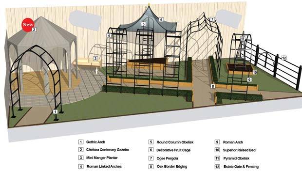 Chelsea 2013 Stand Plan