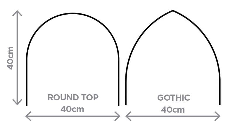 Edging Hoops Diagram