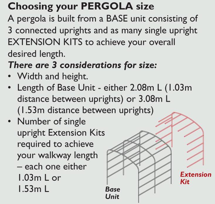 Ellipse Pergola Info Panel 2016