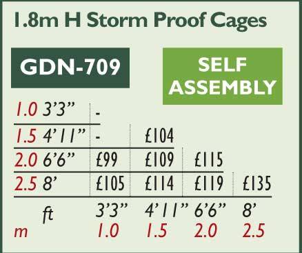 GDN-709 Storm Proof Cages Price Grid 2017