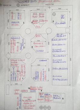 Garden-Plan-020216