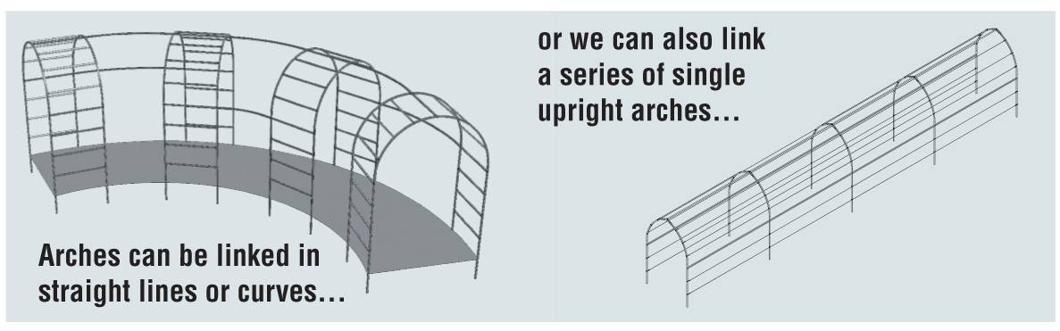 Linked Arches Diagram