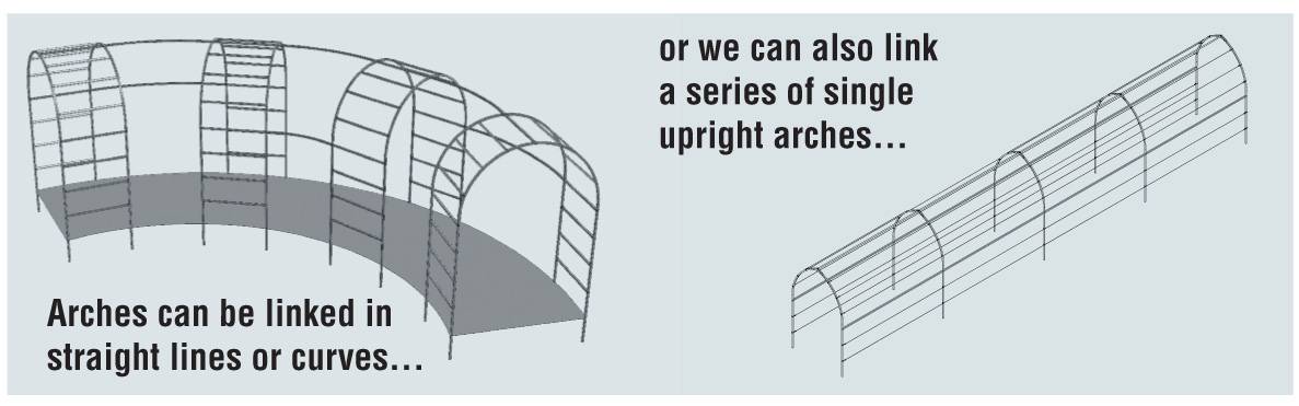 Linked Arches Diagram