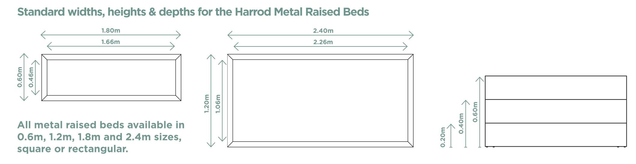 Metal Raised Beds Layout Image