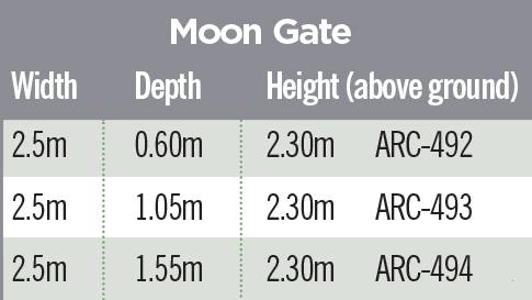 Moon Gate Codes