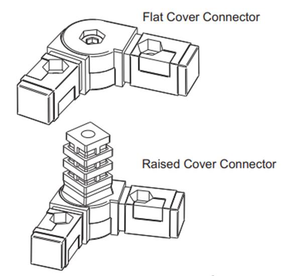 Pond Cover Connectors