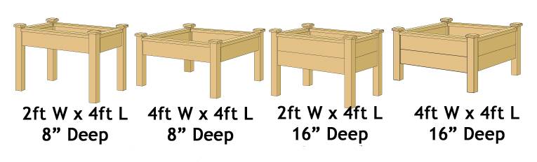 Raised Bed Table Range - Superior
