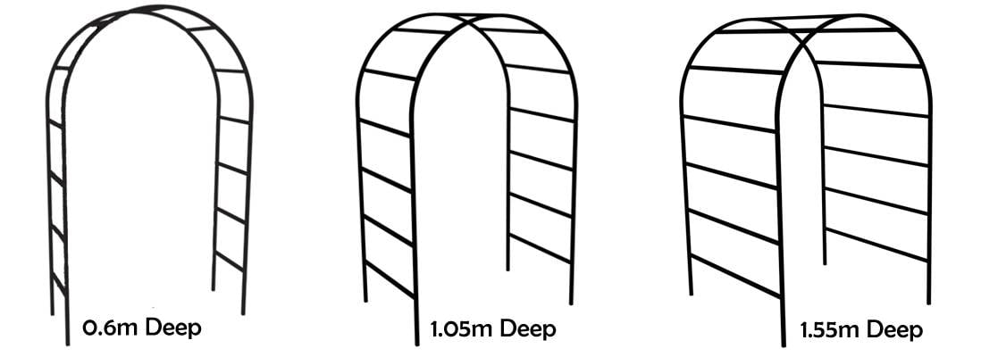 Arch Arbour Depth CAD