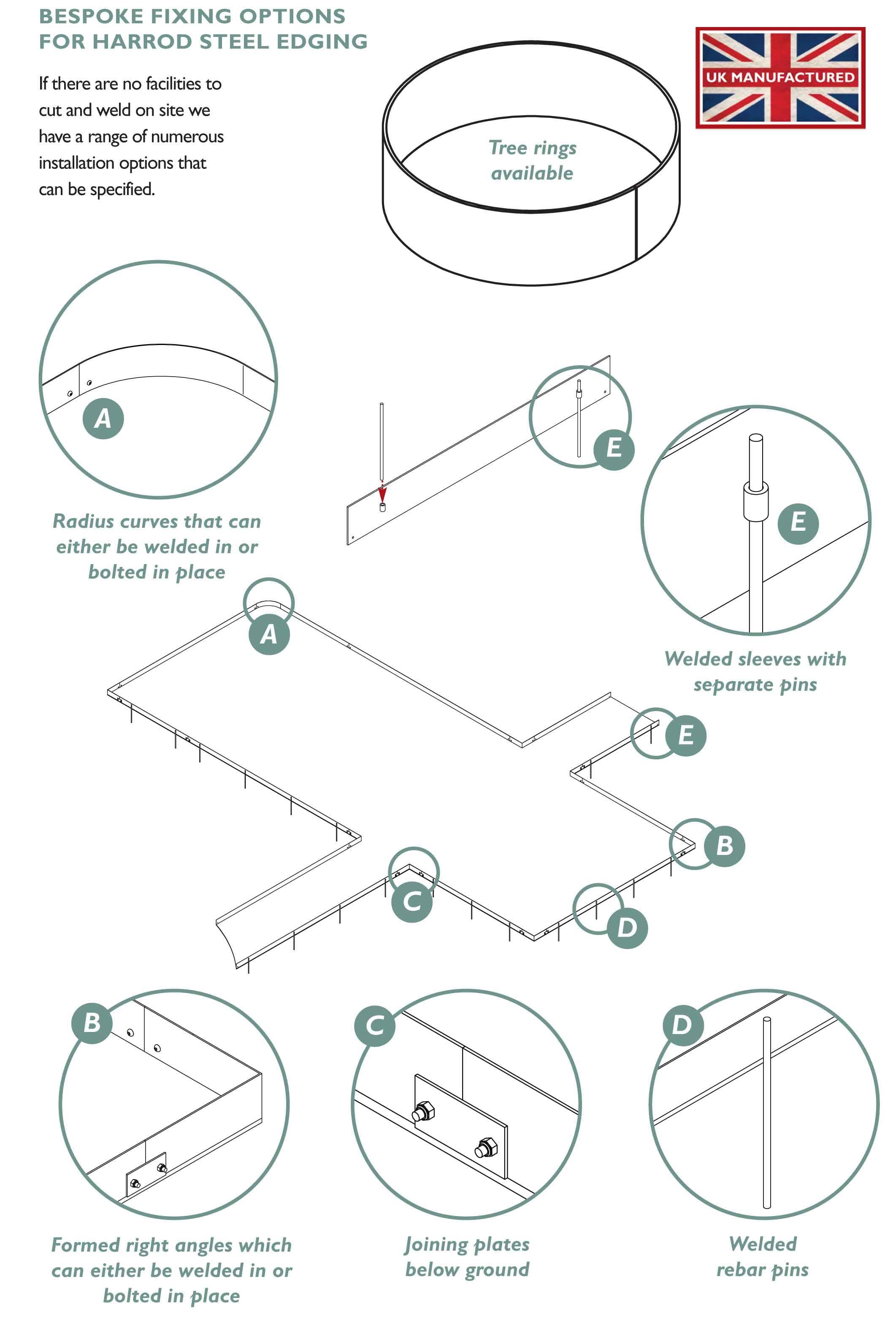 Steel Edging Fixings