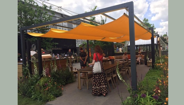 Contemporary Pergola & Shade Built