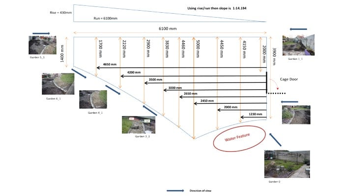 Fruit Cage Steel Angled Sloped Customer Plan, Mr M - Ireland