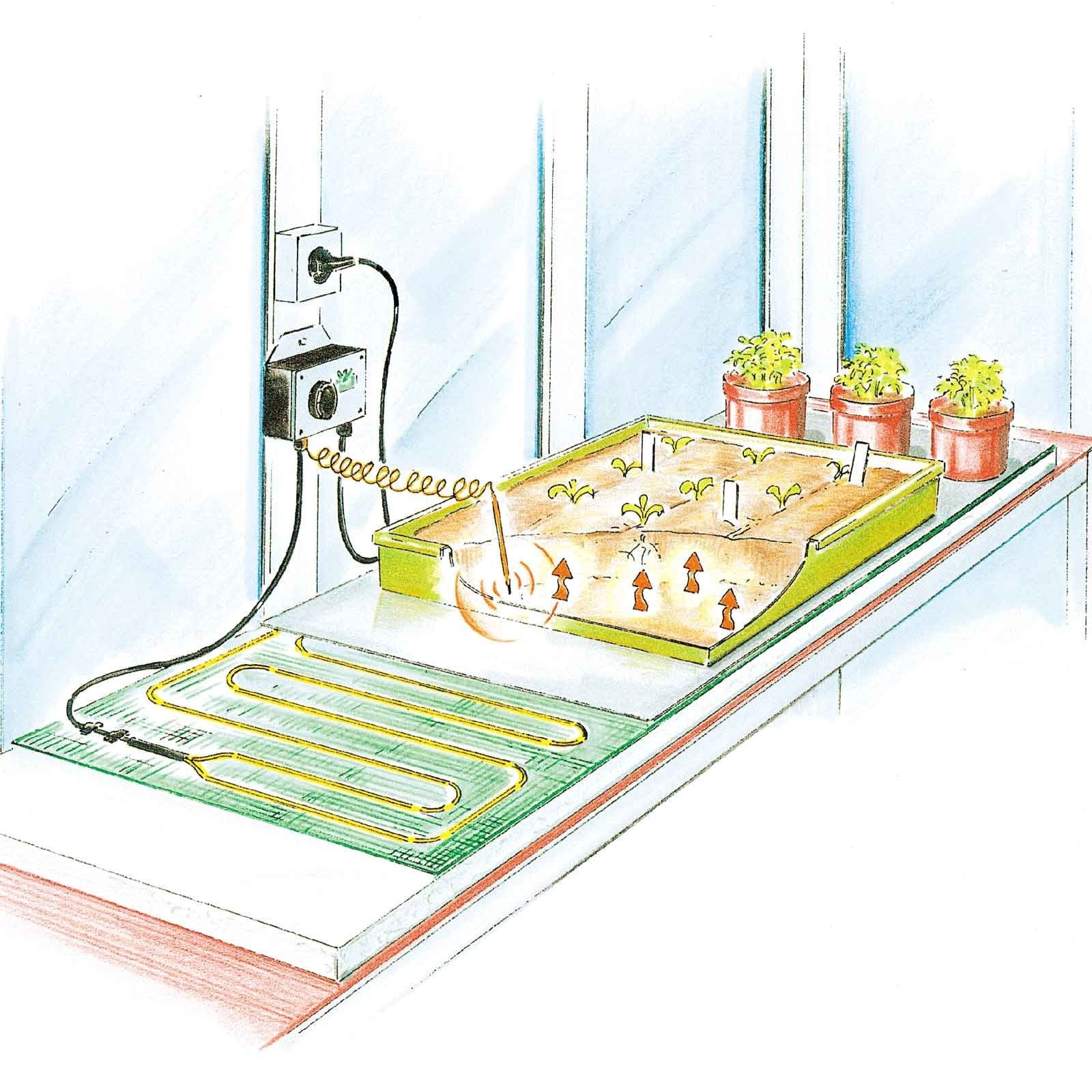 Propagation Heating Mats Harrod Horticultural (UK)